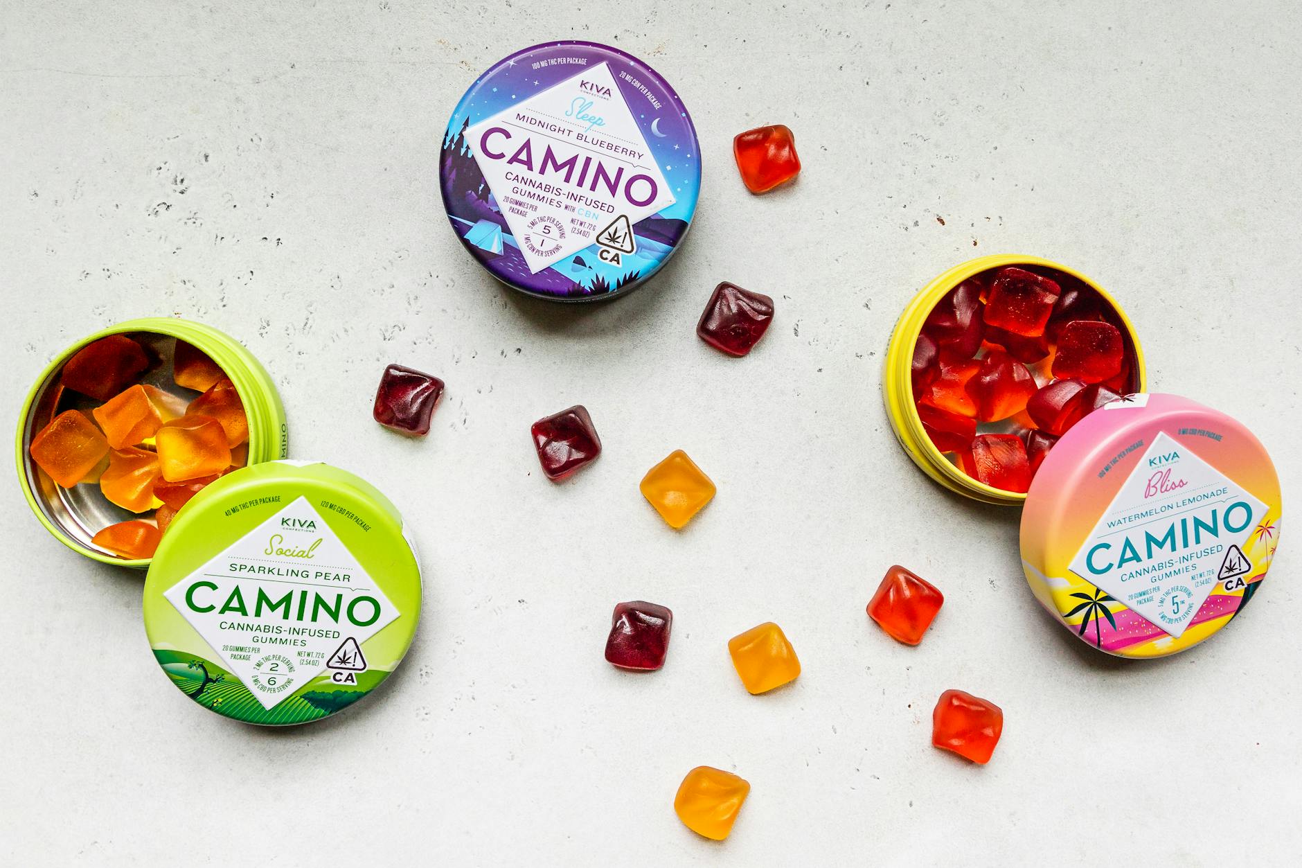 Best Cannabis Edibles for Pain Relief in Canada