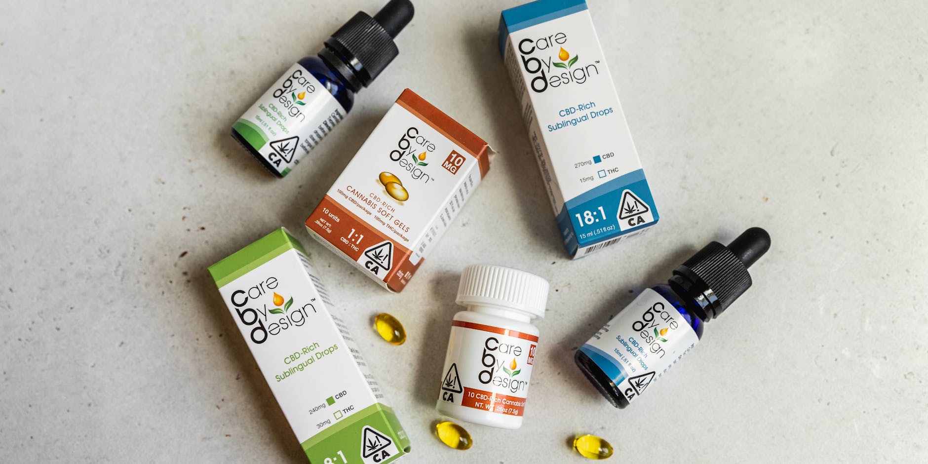 Best CBD Products for Inflammation Available in Canada